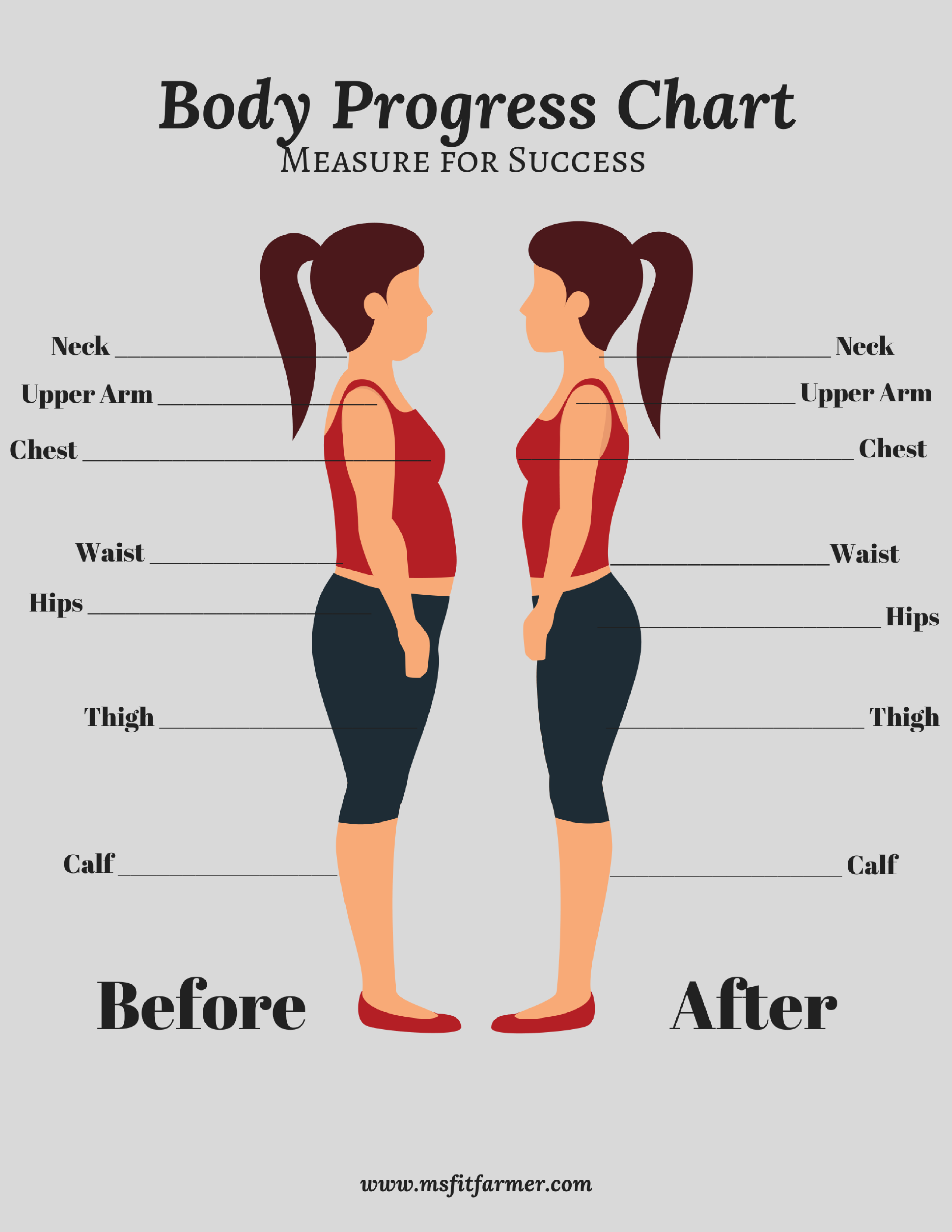 Body Measurement Chart - ms.fit.farmer. - Fergie’s Fitness & Figure: Body Measurements And Height Revealed