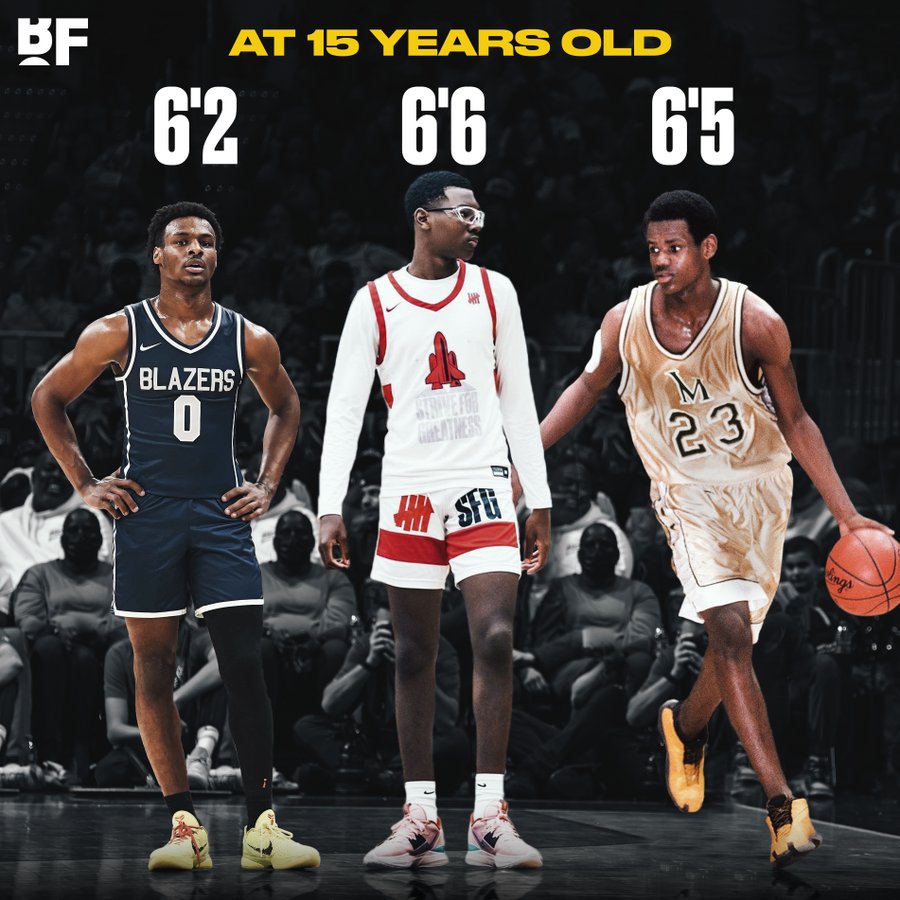 Bryce James 2024 Height - Tanya Aloysia - How Tall Is Bryce Young: The NFL Quarterback’s Compact Frame