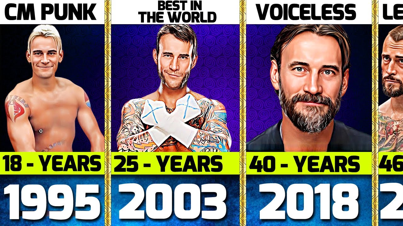 Cm Punk Age Transformation From 1 to 46 Years Old - YouTube - How Old Is CM Punk? Pro Wrestler and UFC Vet’s Age in 2025