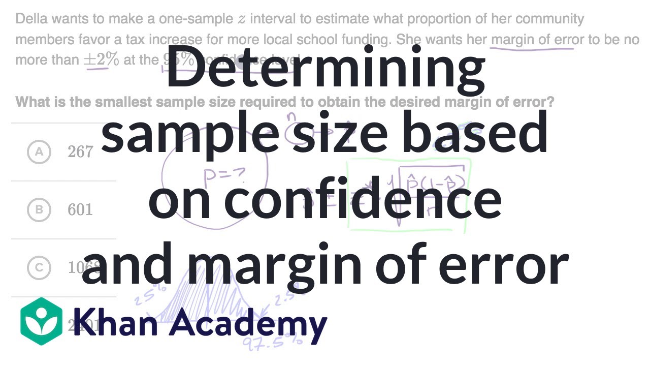 Determining sample size based on confidence and margin of error | AP - Lizzo’s Body Confidence: Full Measurements, Height & Real Talk