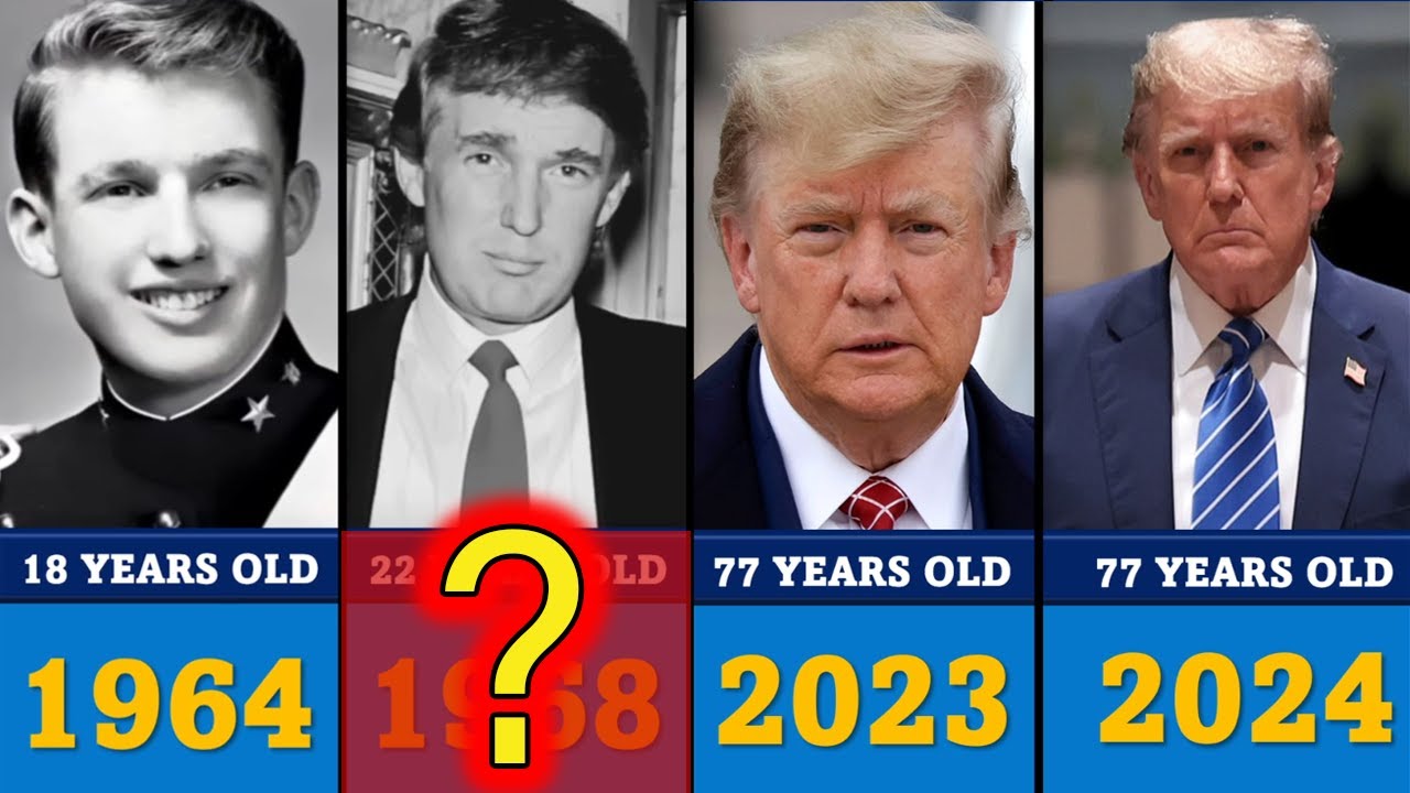How Old Is Donald Trump? Former President’s Age In 2025