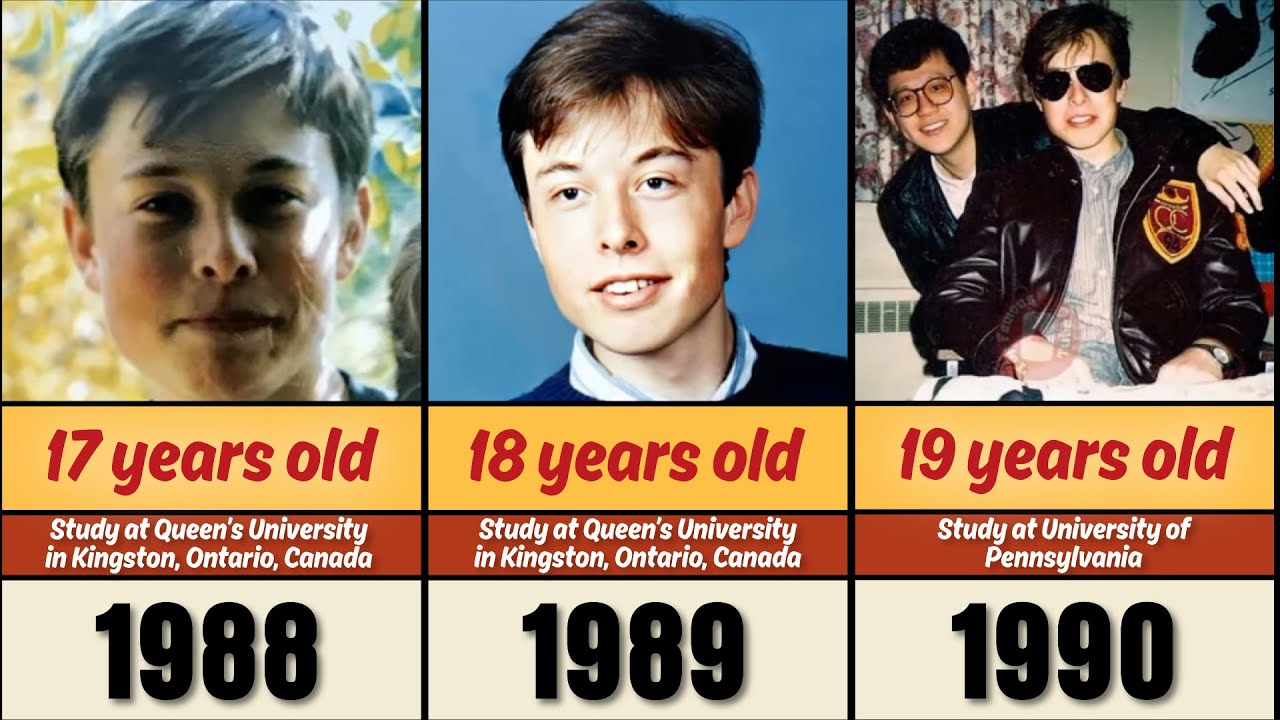 How Old Is Elon Musk? Billionaire's Age And Milestones