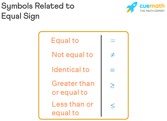 Equal To - Sign, Meaning, Examples | Equal to Symbol - How Old Is Josh Richards: TikTok Star Turned Entrepreneur