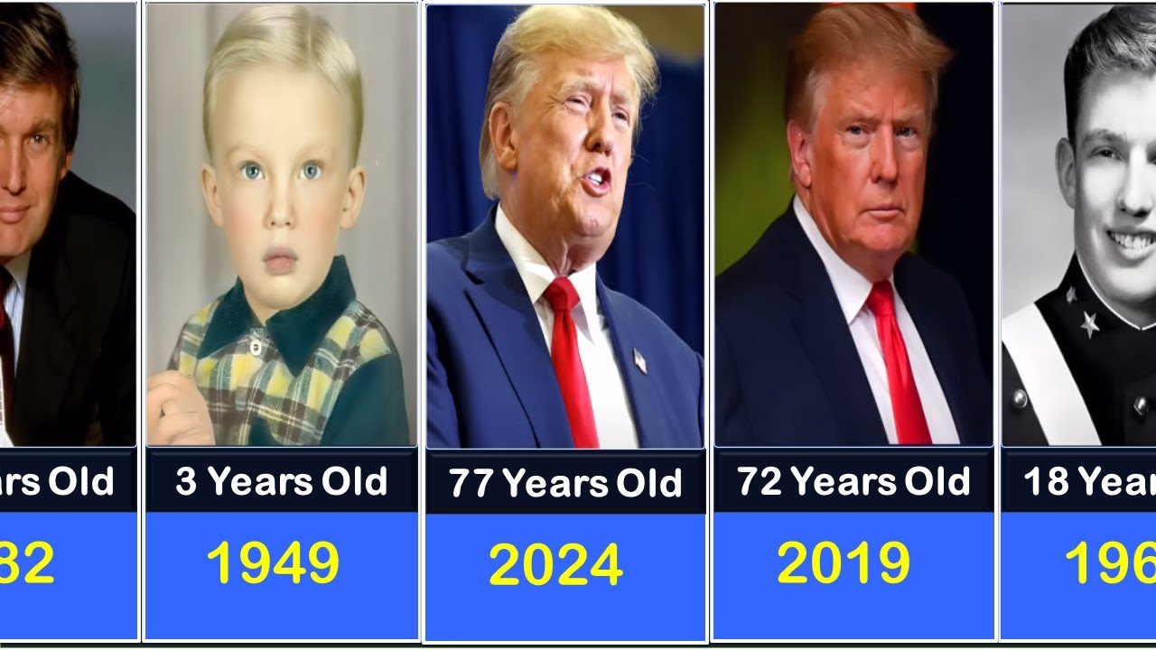 Evolution _Donald Trump From 1949 To 2024 - YouTube - How Old Is Donald Trump? Former President’s Age In 2025