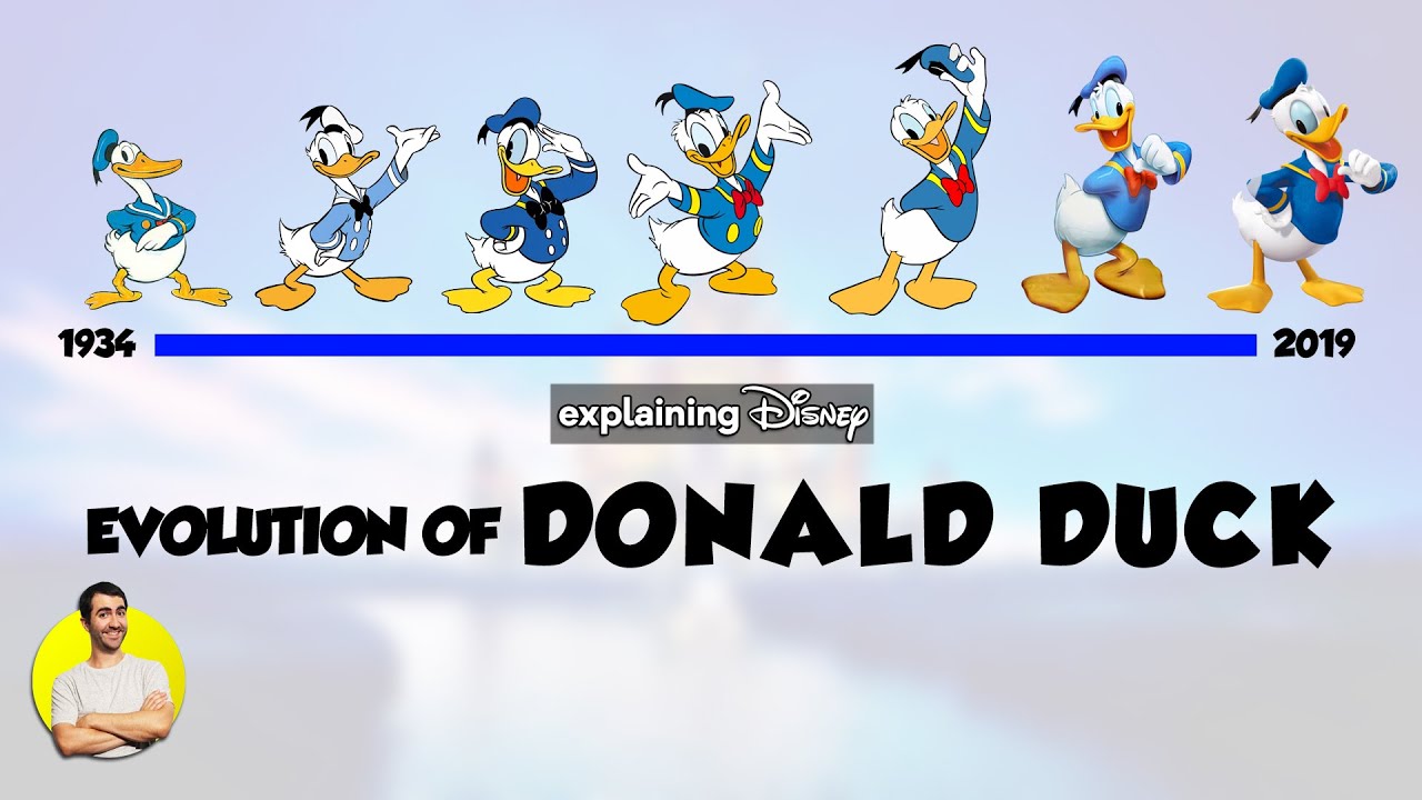 Evolution of DONALD DUCK - 85 Years Explained | CARTOON EVOLUTION - YouTube - How Old Is Donald Duck? – You Won’t Believe the Answer!