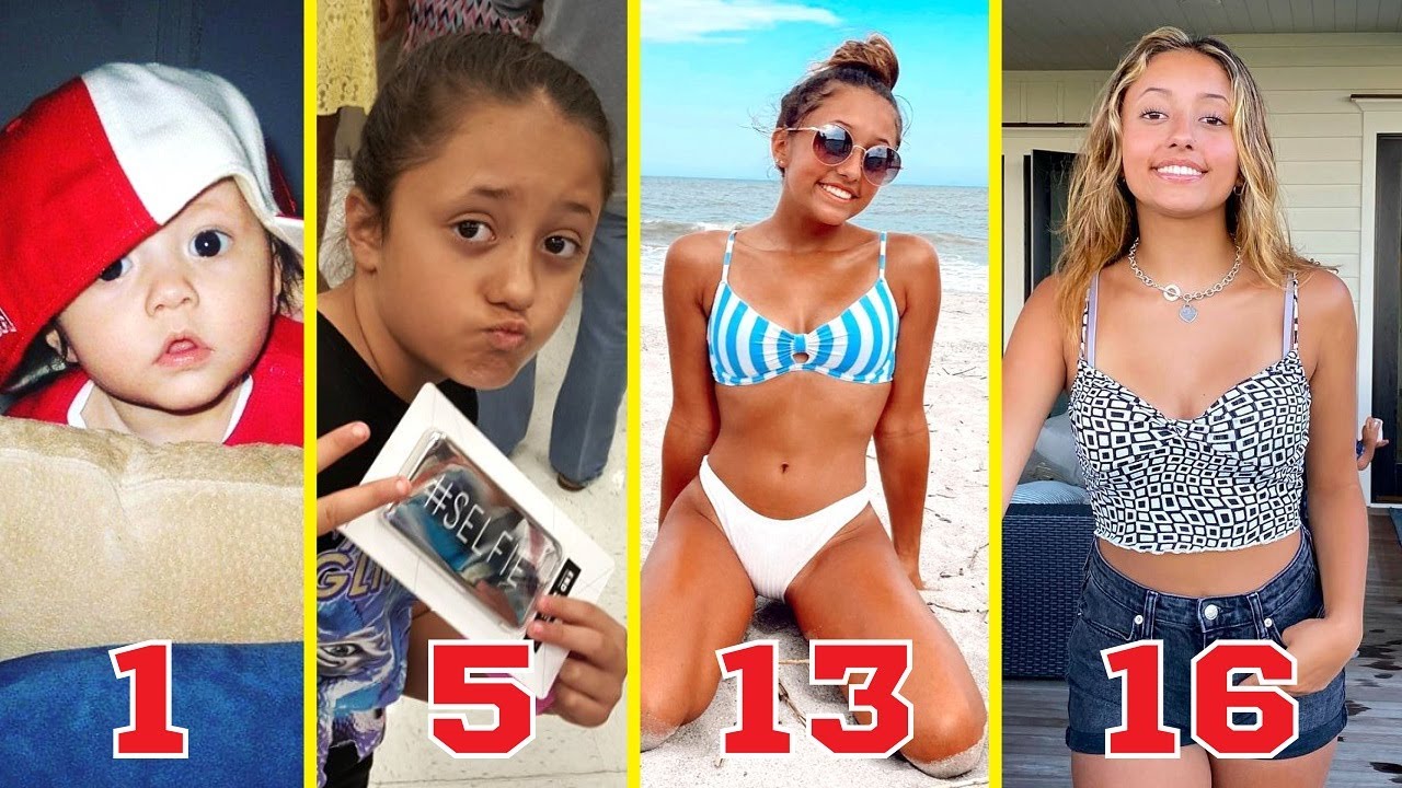 FGTeev Lexi (Alexis Ryan) TRANSFORMATION From Baby to 16 Years Old 2023 - How Tall Is Big Lex From Baddies? – Breaking Down Her Bold Presence