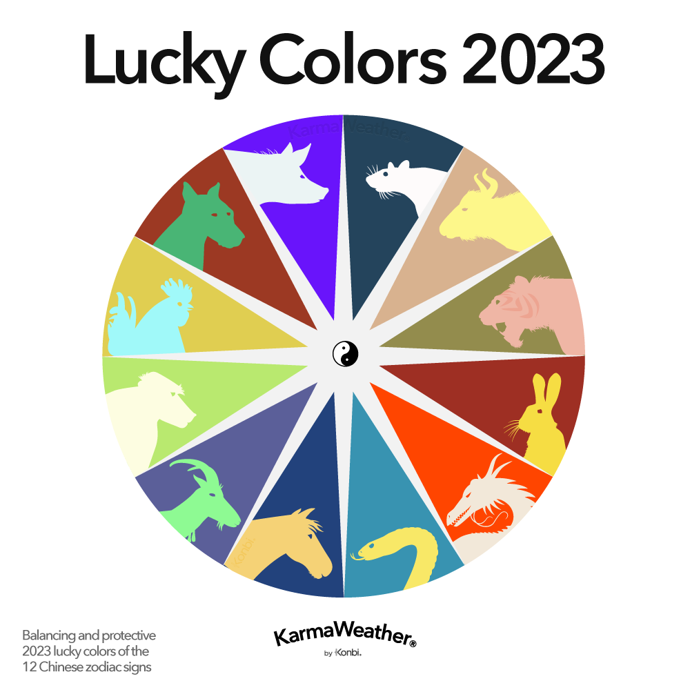 Good Color For New Year 2023 – Get New Year 2023 Update - Lucky Blue Smith Height – Model’s Full Frame Uncovered