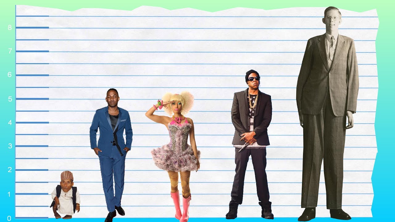 How Tall Is Kendrick Lamar? - Height Comparison! - YouTube - How Tall Is Kendrick Lamar? Rap Icon’s Real Height