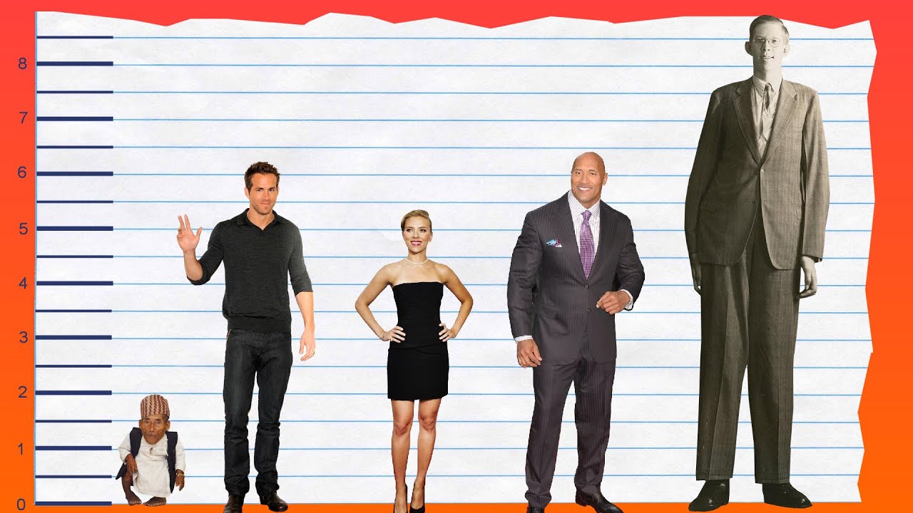 How Tall Is Ryan Reynolds? - Height Comparison! - YouTube - How Tall Is Oprah Winfrey? – Inside the Media Mogul’s Height & Poise