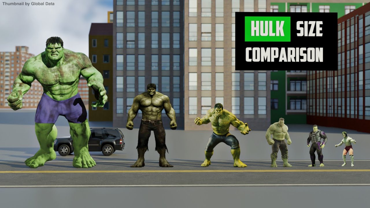 HULK Evolution Size Comparison | 3d Animation Comparison - YouTube - Tim Pool’s Height Breakdown: How Tall Is The Controversial Commentator?