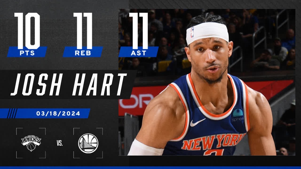 How Old Is Josh Hart? Age, Stats & Off-court Life Of The Nba Guard
