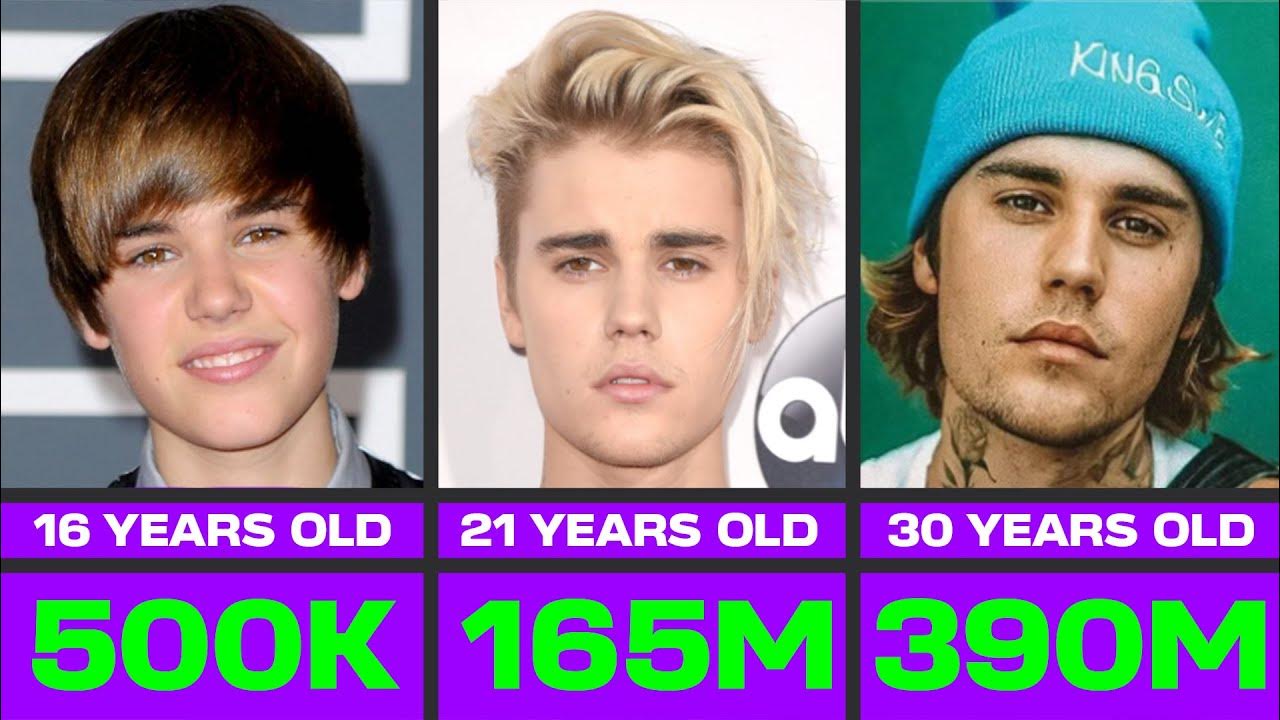 Justin Bieber Net Worth 16-30 Years Old (2010-2024) - YouTube - Justin Bieber Net Worth: Music, Business & Real Estate Earnings