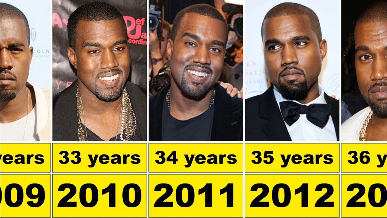 Kanye West from 1995 to 2023 - YouTube - How Old Is North West? Kim & Kanye’s Daughter’s Age & Public Life