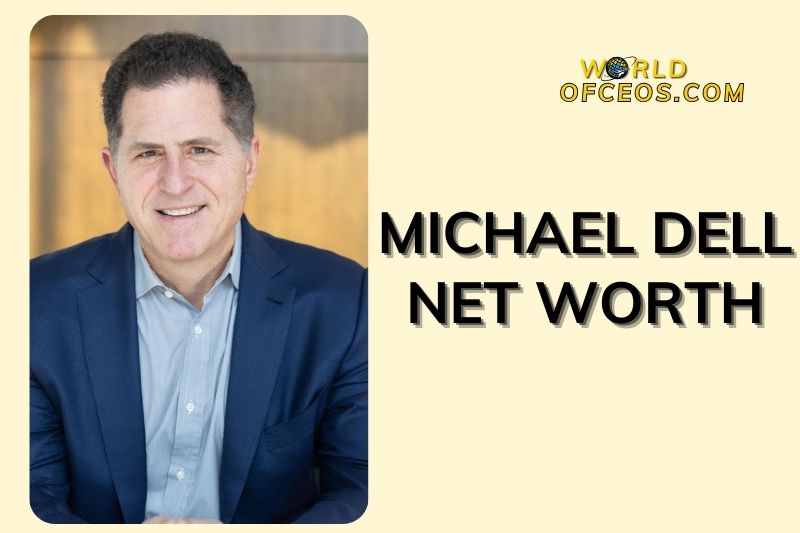Michael Dell Net Worth in 2024: Insights and Analysis worldofceos.com - Michael Dell Net Worth – Just How Much Does the Tech Titan Own?