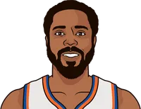 New York Knicks 1970 Roster | StatMuse - How Old Is Walt Frazier? A Look Back At The Knicks Legend’s Prime