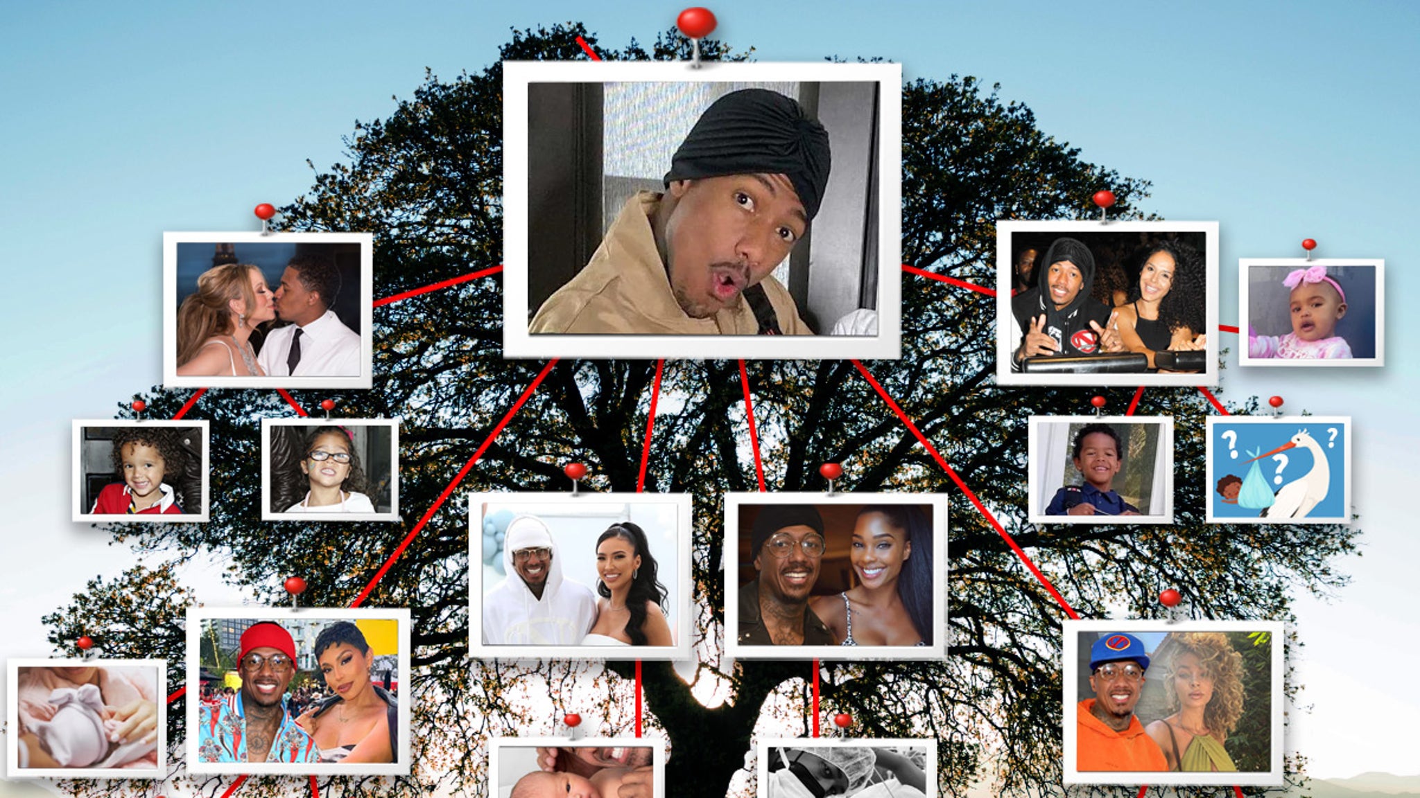 Nick Cannon's Entangled Family Tree - The Cannon Family Billionaires Net Worth Forbes