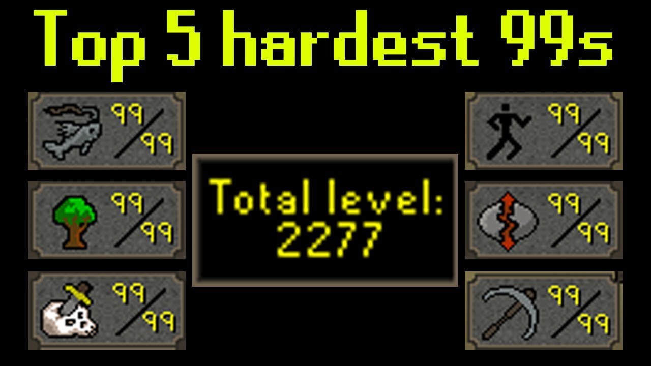 OSRS's Top 5 hardest 99's - YouTube - Rihanna’s Show-Stopping Stats: Height, Bust, Hips & More
