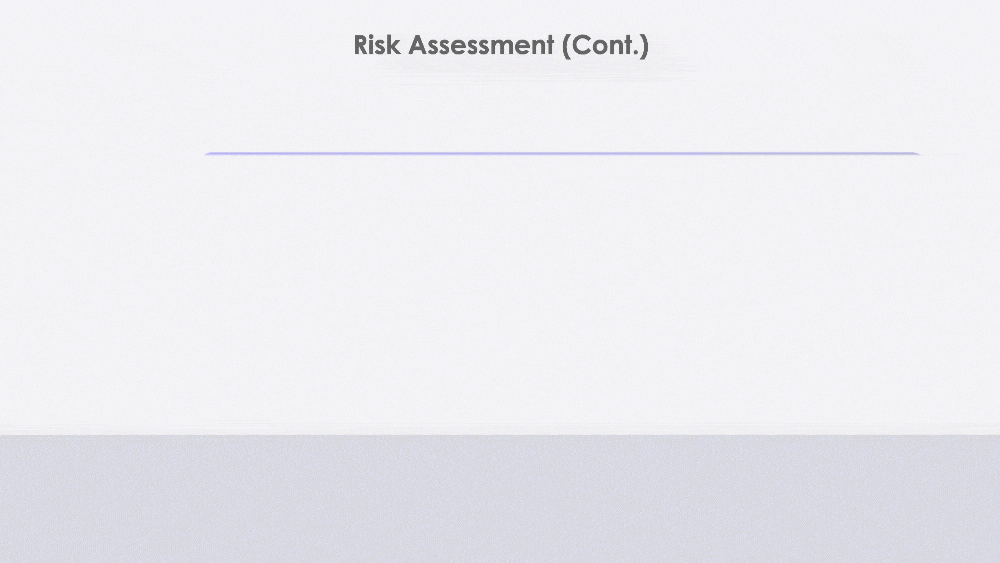 Risk Assessment (Cont.) Slide - Risk Management (Part 2) Presentation - Chandra Holt Husband: A Peek Into The TV Personality’s Personal Life