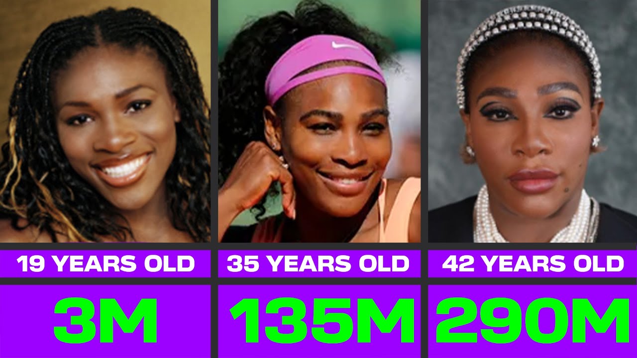 Serena Williams Net Worth 19-42 Years Old (2000-2023) - YouTube - Serena Williams Husband Net Worth 2022 Forbes