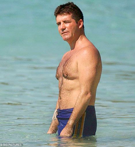 Simon Cowell Height and Weight | Simon cowell, Celebrity measurements - How Tall Is Simon Cowell: The X-Factor Judge’s Commanding Presence