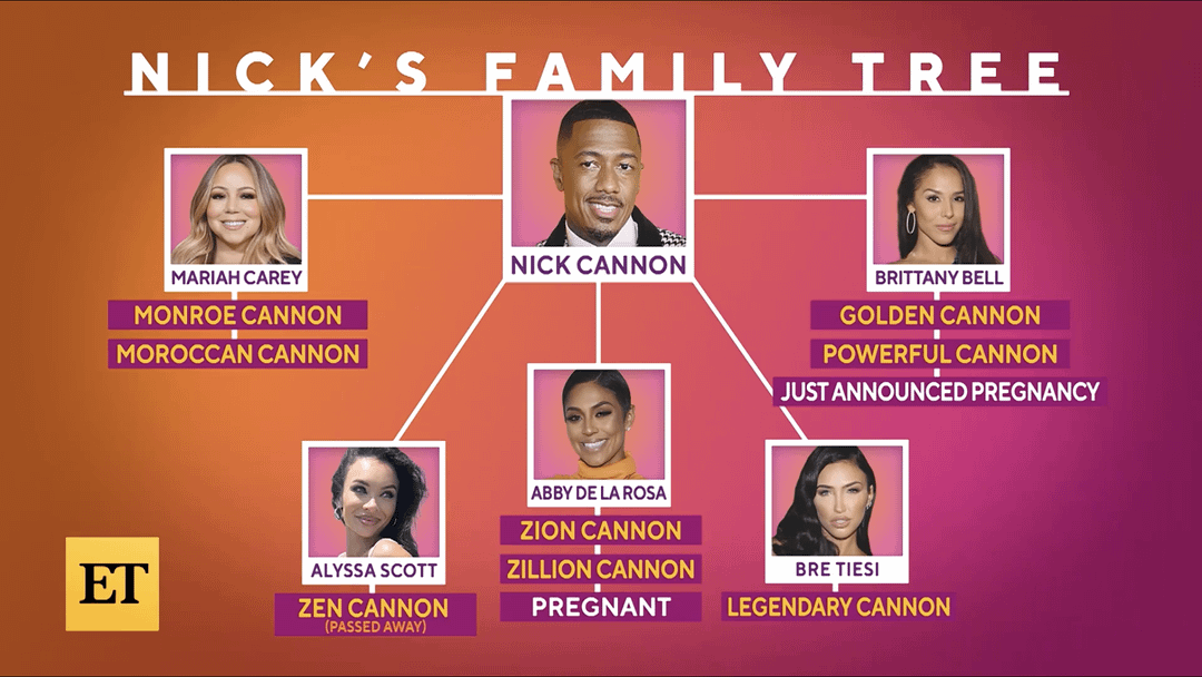 The Cannon Family Billionaires Net Worth Forbes