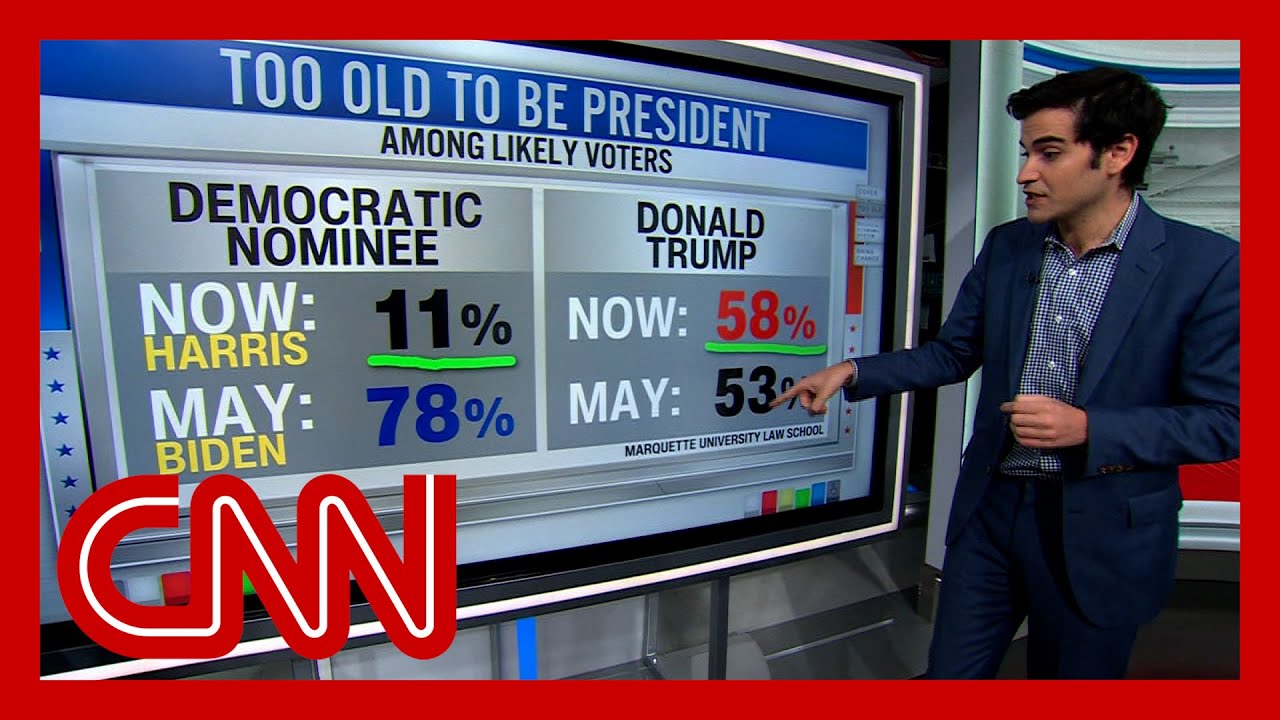 This is how voters feel about Trump's age - YouTube - How Old Is Donald Trump? Former President’s Age In 2025