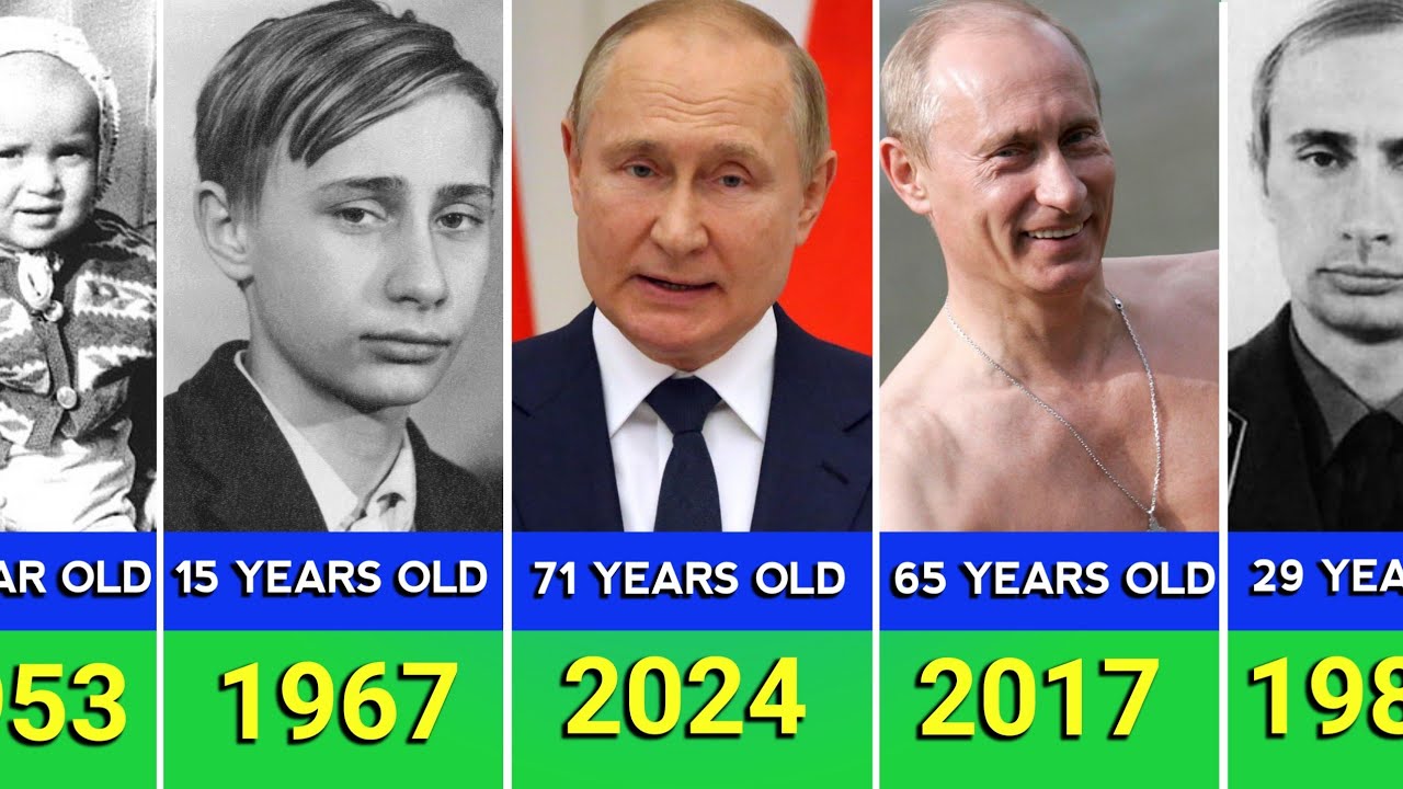 How Old Is Putin? Russian President's Age And Political Timeline
