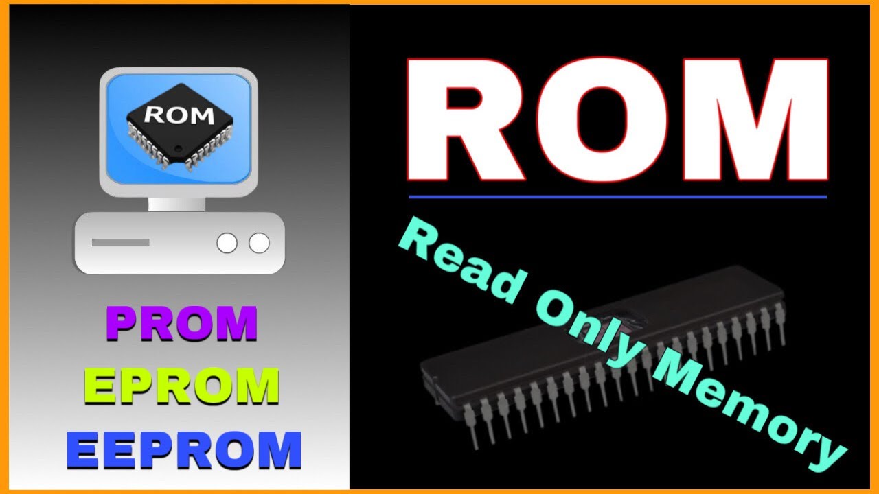 What is ROM (Read Only Memory) | ROM Explained - YouTube - Meg Ryan’s Classic Charm: How Tall Is The Rom-Com Queen?