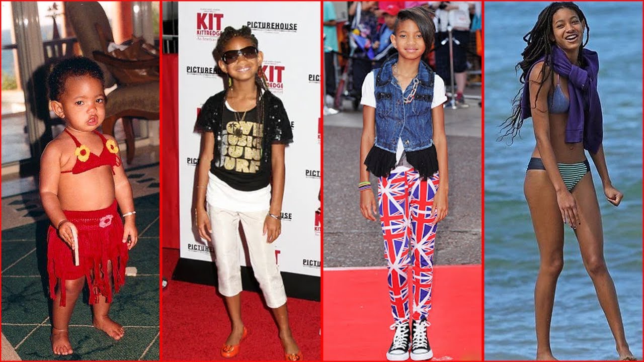 Willow Smith Transformation | From 0 To 20 Years Old - YouTube - How Old Is Willow Smith: The Gen Z Star’s Age and Evolution